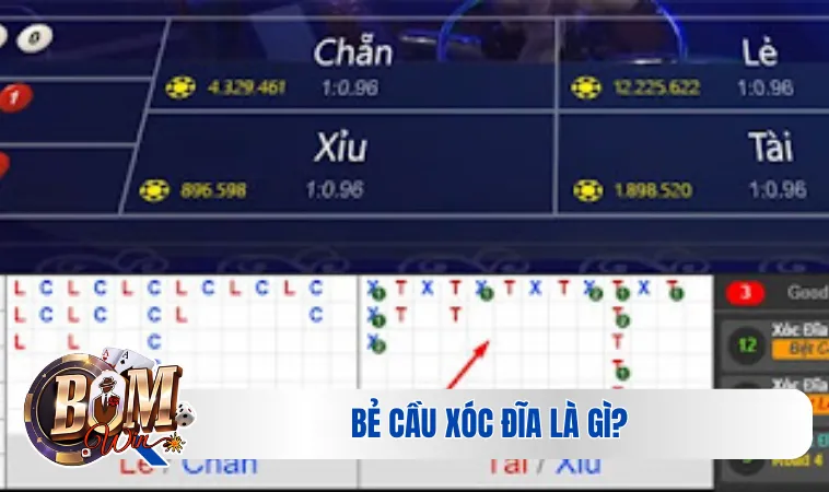 Bẻ Cầu Xóc Đĩa Là Gì? Kinh Nghiệm Áp Dụng Kỹ Thuật Đúng Lúc 4 Bẻ cầu xóc đĩa là gì?